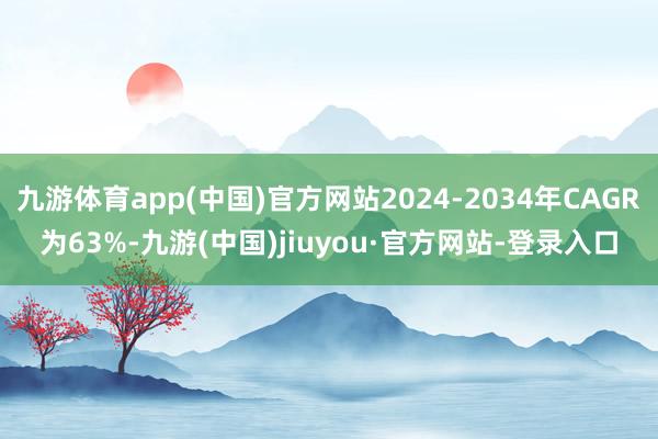 九游体育app(中国)官方网站2024-2034年CAGR为63%-九游(中国)jiuyou·官方网站-登录入口